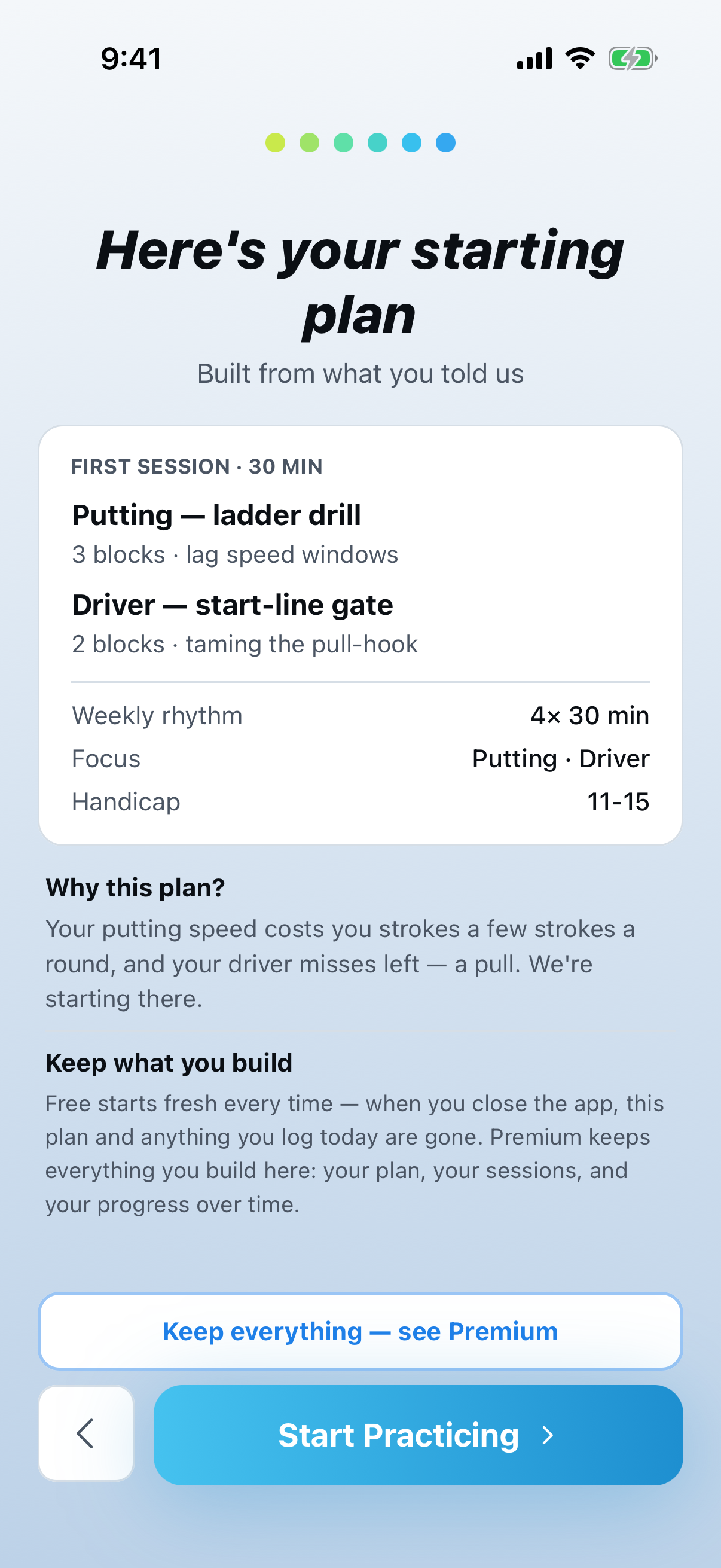 Here's your starting plan — built from what you told us
